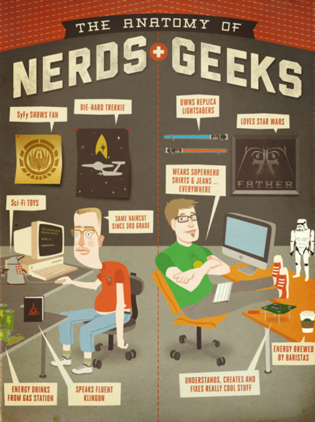 nerds-vs-geeks